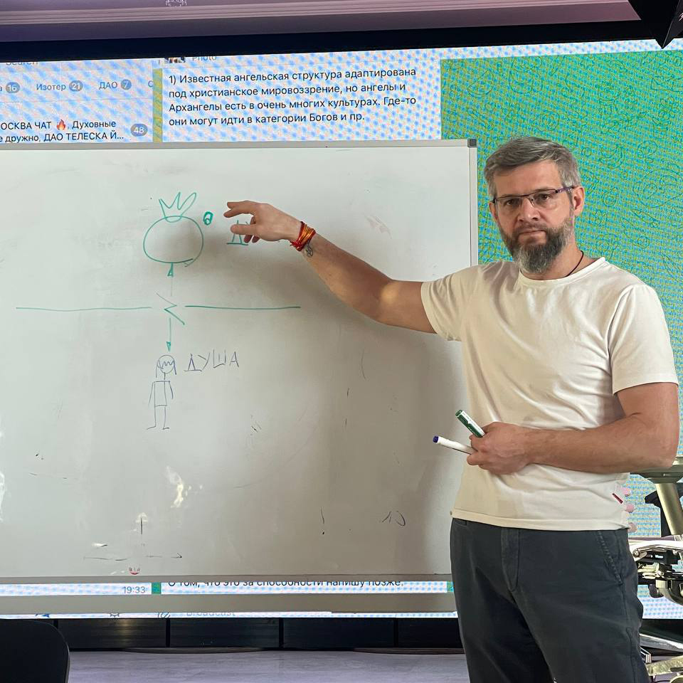 Чистка — фото 3